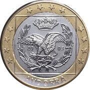 1 Euro 1 EUR = JPY 184