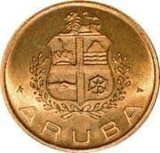 Royal Dutch Mint Set Token - Aruba - Aruba