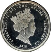 1 Pound 1 GGP = JPY 210