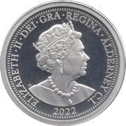 1 Pound 1 GGP = JPY 213