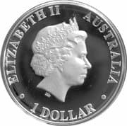 1 Dollar 1 AUD = JPY 110