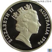 1 Dollar 1 AUD = JPY 111