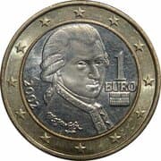 1 Euro 1 EUR = JPY 184