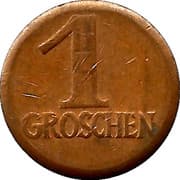 1 Groschen 0.01 ATS = JPY 0.13