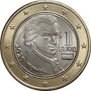 1 Euro 1 EUR = JPY 183