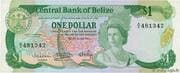 1 Dollar 1 BZD = JPY 79