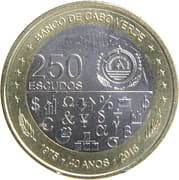 250 Escudos 250 CVE = JPY 417