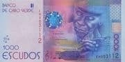 1000 Escudos 1000 CVE = JPY 1659