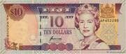 10 Dollars 10 FJD = JPY 711