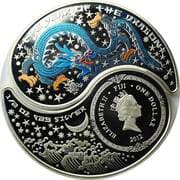 1 Dollar 1 FJD = JPY 72
