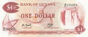 1 Dollar 1 GYD = JPY 0.75