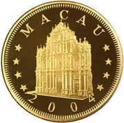 500 Patacas 500 MOP = JPY 9697