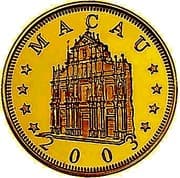 1000 Patacas 1000 MOP = JPY 19 394