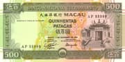 500 Patacas 500 MOP = JPY 9795