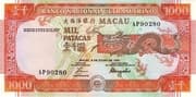 1000 Patacas 1000 MOP = JPY 19 590