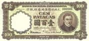 100 Patacas 100 MOP = JPY 1977