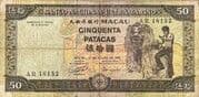 50 Patacas 50 MOP = JPY 980
