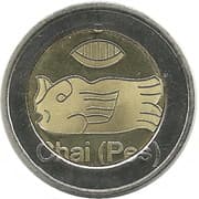 20 Centavos - Mayas