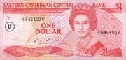 1 Dollar 1 XCD = JPY 58