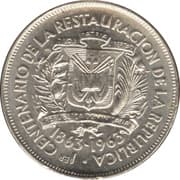 1 Peso 1 DOP = JPY 2.57