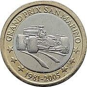 1 Euro 1 EUR = JPY 184