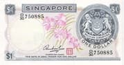 1 Dollar 1 SGD = JPY 123