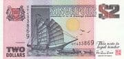 2 Dollars 2 SGD = JPY 247