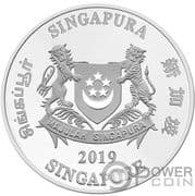 2 Dollars 2 SGD = JPY 246
