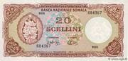 20 Shillings