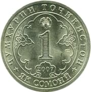 1 Somoni 1 TJS = JPY 16