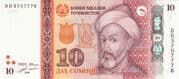 10 Somoni 10 TJS = JPY 165