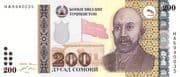 200 Somoni 200 TJS = JPY 3286