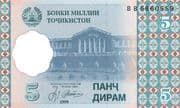 5 Diram 0.05 TJS = JPY 0.82