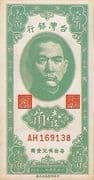1 Jiao = 10 Fen