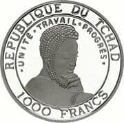 1000 Francs CFA 1000 XAF = JPY 281