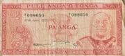 2 Paʻanga