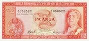 2 Paʻanga 2 TOP = JPY 131
