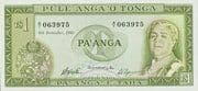 1 Paʻanga 1 TOP = JPY 65