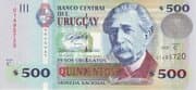 500 Pesos Uruguayos 500 UYU = JPY 2031