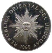 10 Pesos
