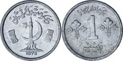 Pakistan, Paisa, 1975