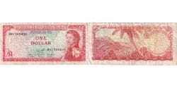 East Caribbean States, 1 Dollar, VF(20-25)