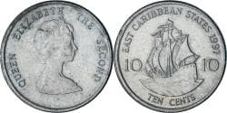 East Caribbean States, 10 Cents, 1997