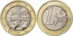 Slovakia, Euro, 2009, Kremnica, BU, , Bi-Metallic, KM:101