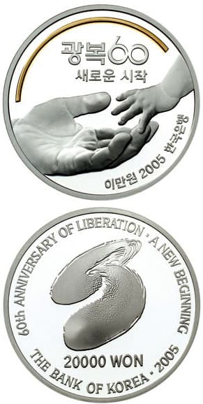 20,000 won