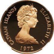 25 Dollars 25 KYD = JPY 4676