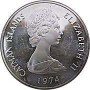 2 Dollars 2 KYD = JPY 375