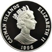 1 Dollar 1 KYD = JPY 187