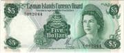 5 Dollars 5 KYD = JPY 948