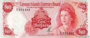 10 Dollars 10 KYD = JPY 1893